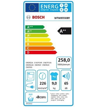 Bosch WTW85550BY spotřeba energie
